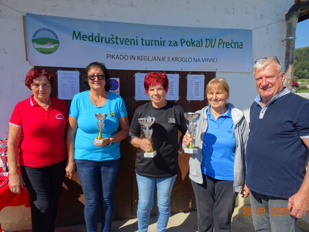 Pokal DU Prečna  28.9.2026 -5